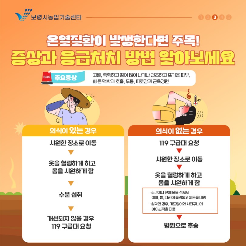 카드뉴스(여름철 온열질환 예방수칙)_4