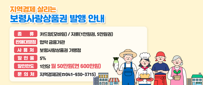 지역경제 살리는 보령사랑상품권 발행 안내 종류:카드형(모바일) / 지류(1만원권, 5만원권) 판매대행점:협약 금융기관 사용처:보령사랑상품권 가맹점 할인율:5% 할인한도:1인당 월 50만원(연 600만원) 문의처:지역경제과(☎041-930-3715)