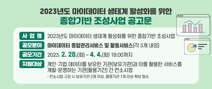2023년도 마이데이터 생태계 활성화를 위한 종합기반 조상 사업문 공고문 -사업명:2023년도 마이데이터 생태계 활성화를 위한 종합기반 조성사업 -공모분야:마이데이터 종합관리서비스 및 활용서비스(각 3개 내외) -공모기간 2023. 2. 28.(화) ~ 4. 4.(화) 18:00가지 -지원대상:개인·기업 데이터를 보유한 기관(보유기관)과 이를 활용한 서비스를 개발·운영하는 기관(활용기간) 간 컨소시엄 - 컨소시엄 구성 시 보유기관 2개 이상, 활용기관 1개 이상 확보 필수
