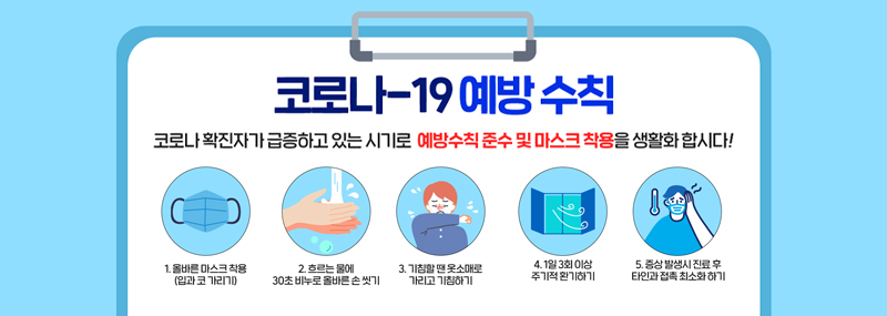 코로나-19 예방 수칙 코로나 확진자가 급증하고 있는 시기로 예방수칙 준수 및 마스크 착용을 생활화 합시다! 1.올바른 마스크 착용(입과 코 가리기) 2.흐르는 물에 30초 비누로 올바른 손 씻기 3.기침할 땐 옷소매로 가리고 기침하기 4.1일 3회 이상 주기적 환기하기 5.증상 발생시 진료 후 타인과 접촉 최소화 하기