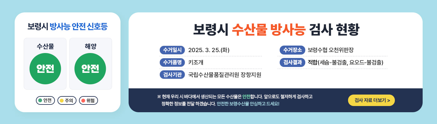 보령시 방사능 안전 신호등 -수산물:안전 -해양:안전 (안전, 주의, 위험) [보령시 수산물 방사능 검사 현황] -수거일시:2025. 3. 12.(수) -수거품명:꼼치 -검사기관:국립수산물품질관리원 장항지원 -수거장소:보령수협 선어위판장 -검사결과:적합(세슘-불검출, 요오드-불검출) ※ 현재 우리 시 바다에서 생산되는 모든 수산물은 안전합니다. 앞으로도 철저하게 검사하고 정확한 정보를 전달 하겠습니다. 안전한 보령수산물 안심하고 드세요! 검사자료 더보기 >