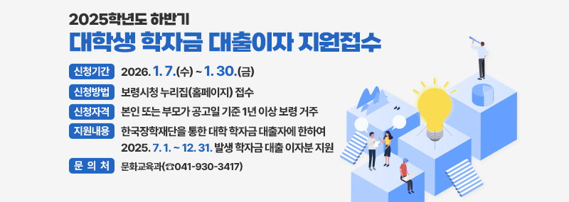 2025학년도 하반기 대학생 학자금 대출이자 지원접수 -신청기간: 2026. 1. 7.(수) ~ 1. 30.(금) -신청방법: 보령시청 누리집(홈페이지) 접수 -신청자격: 본인 또는 부모가 공고일 기준 1년 이상 보령 거주 -지원내용:한국장학재단을 통한 대학 학자금 대출자에 한하여 2025. 7. 1. ~ 12. 31. 발생 학자금 대출 이자분 지원 -문의처:문화교육과(☎041-930-3417)
